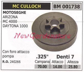 Pignone culloch motore - pignone,